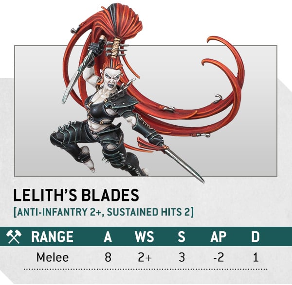 Warhammer 40k Drukhari Faction Focus