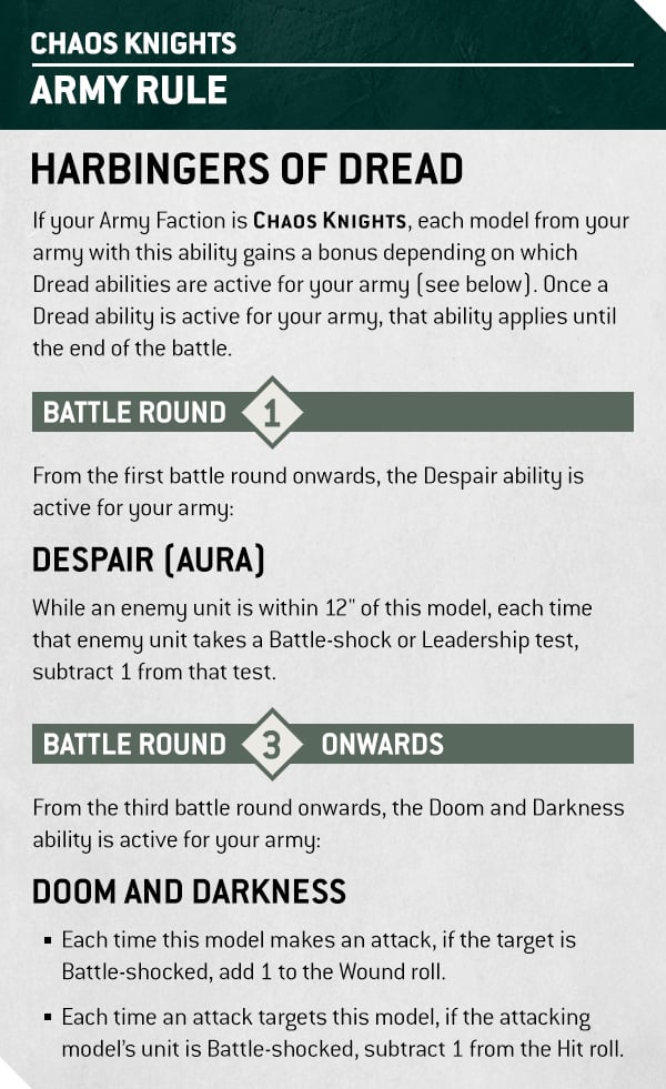 Warhammer 40k Chaos Knights Faction Focus Harbingers of Dread Army Rule
