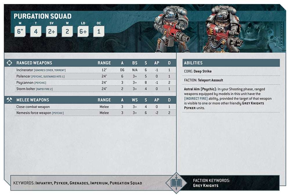 Warhammer 40k Grey Knights Faction Focus Purgation Squad datasheet