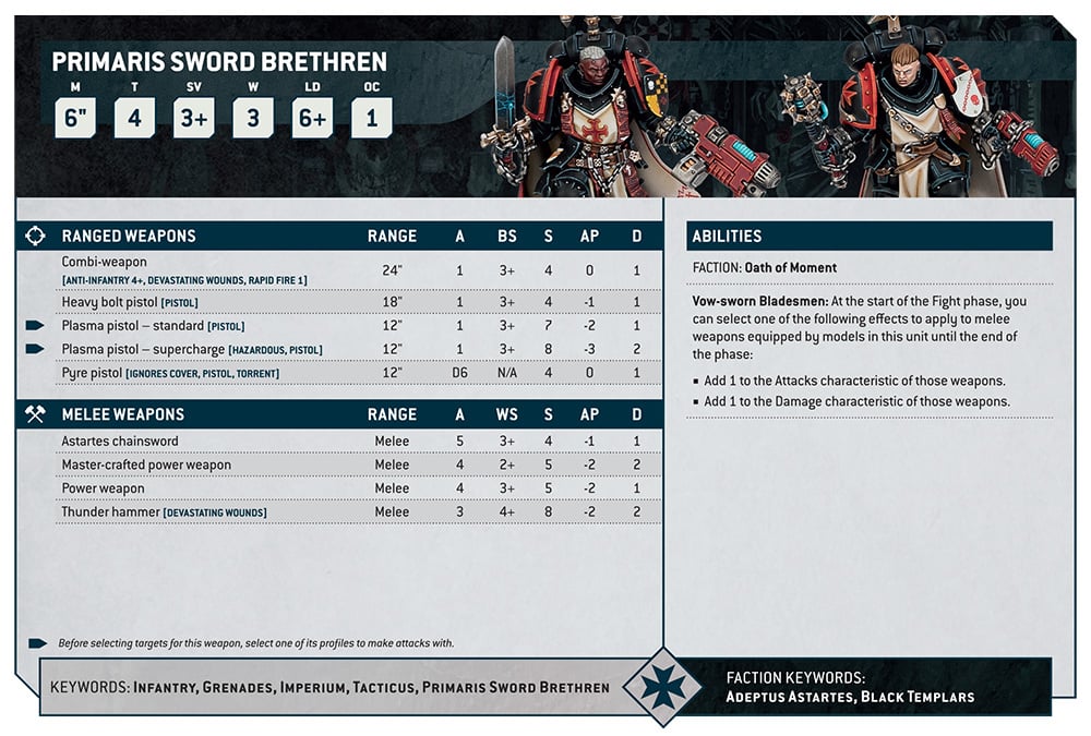 Warhammer 40k Space Marine Chapters Faction Focus Sword Brethren datasheet