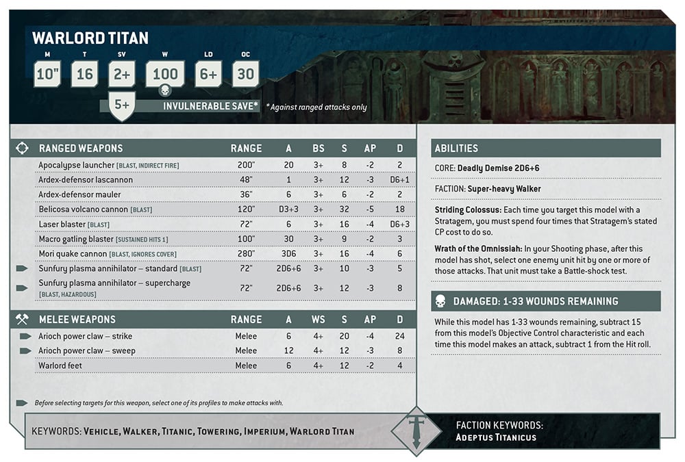 Warhammer 40k Titans Faction Focus