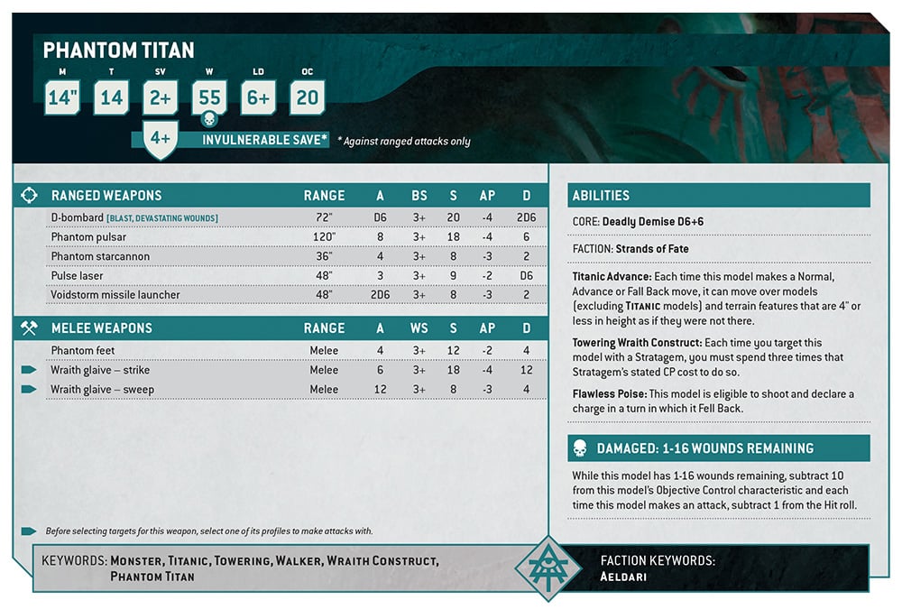 Warhammer 40k Titans Faction Focus