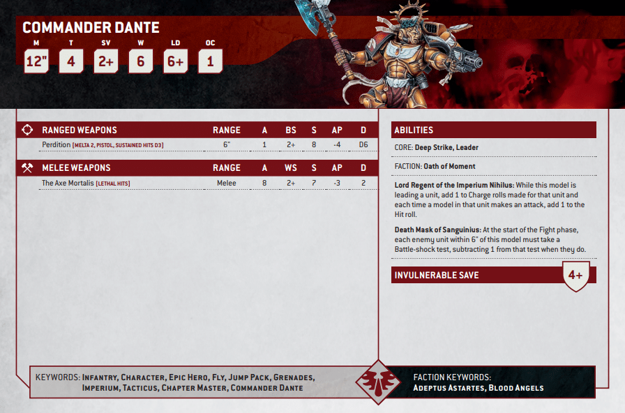 Warhammer 40k Space Marine Chapters Datasheets Dante 1