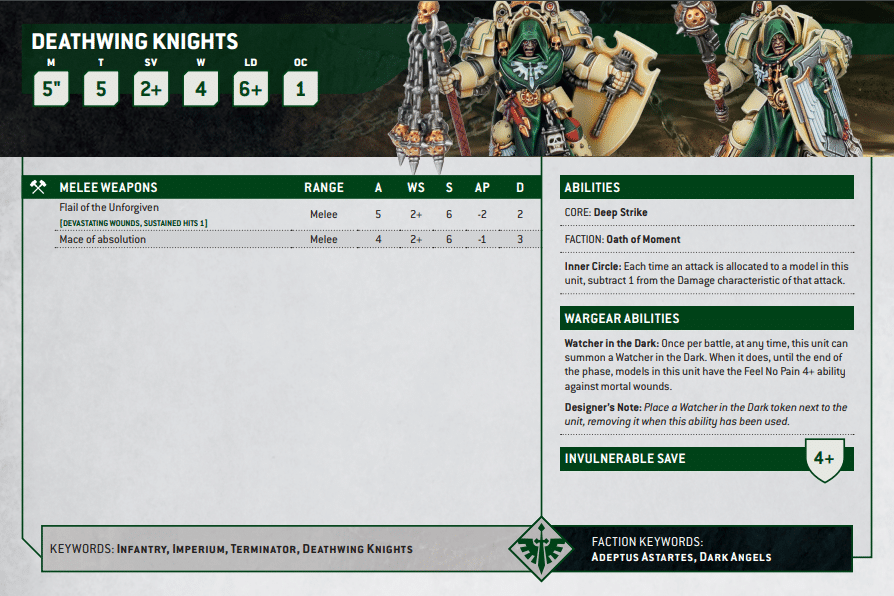 Warhammer 40k Space Marine Chapters Datasheets Deathwing Knights 1