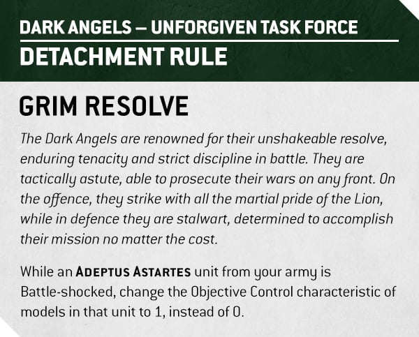 Warhammer 40k Space Marine Chapters Faction Focus Grim Resolve