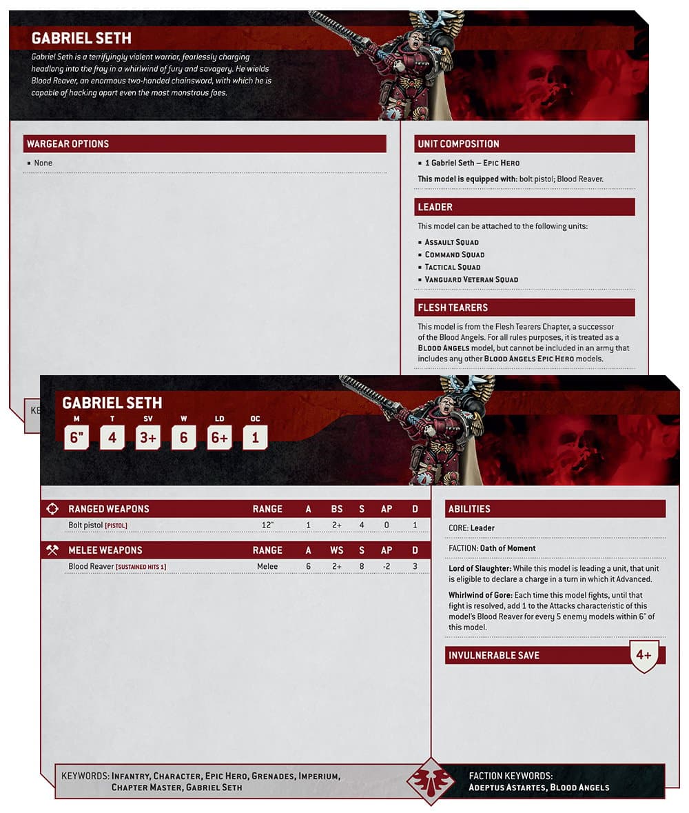 Warhammer 40k Space Marine Chapters Faction Focus Gabriel Seth Datasheet