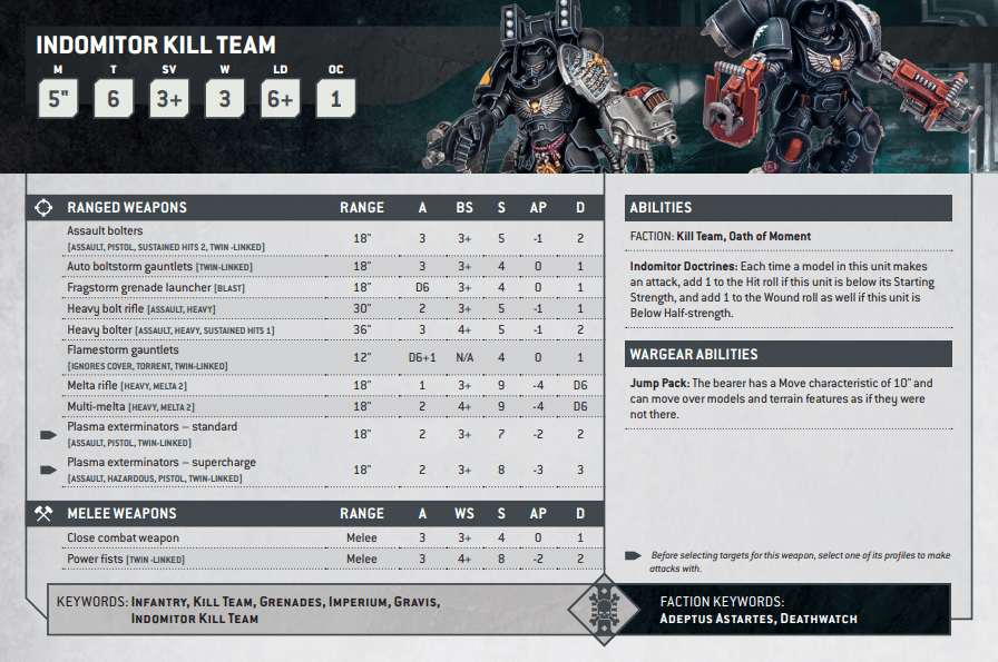Warhammer 40k Space Marine Chapters Datasheets Indomitor 1