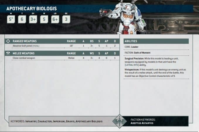 Warhammer 40k Leviathan Box Unit Datasheets are Here – and They Look Great!