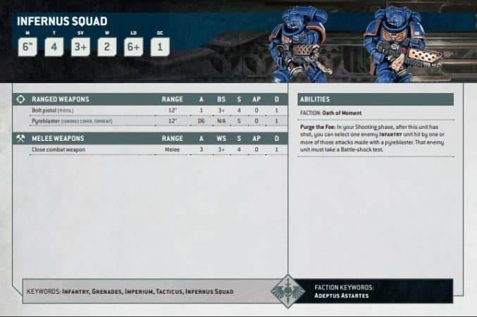 Warhammer 40k Leviathan Box Unit Datasheets are Here – and They Look Great!