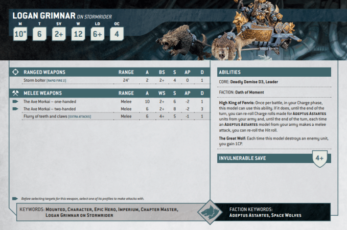 Warhammer 40k Space Marine Chapters Datasheets Logan 1