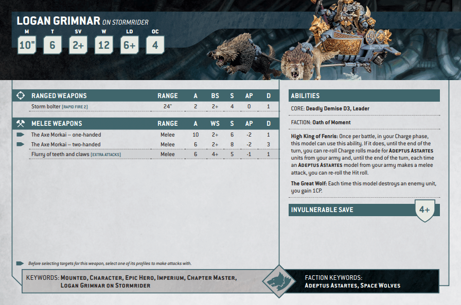 Warhammer 40k Space Marine Chapters Datasheets Logan 1