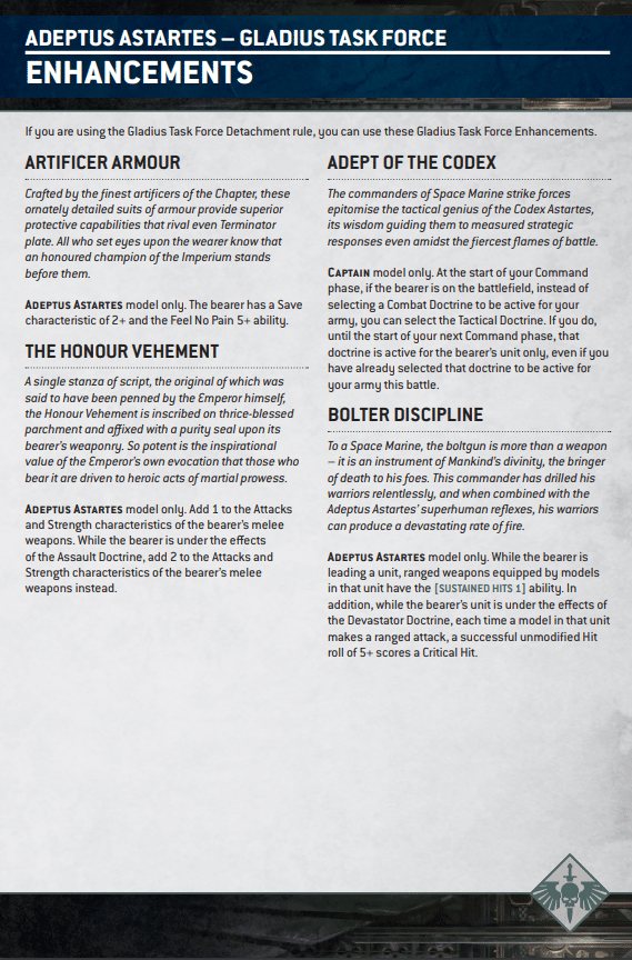Warhammer 40k Space Marine Datasheets Enhancements