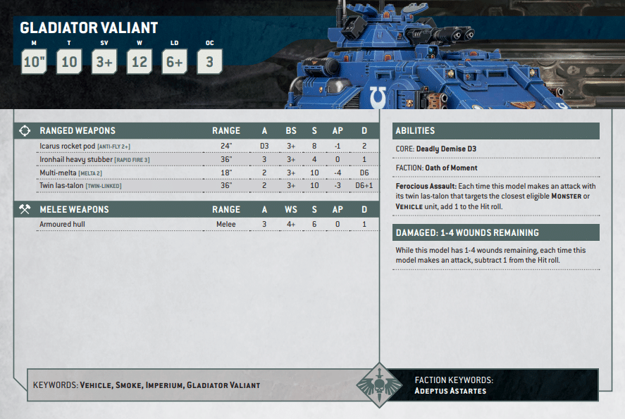 Warhammer 40k Space Marine Datasheets Gladiator
