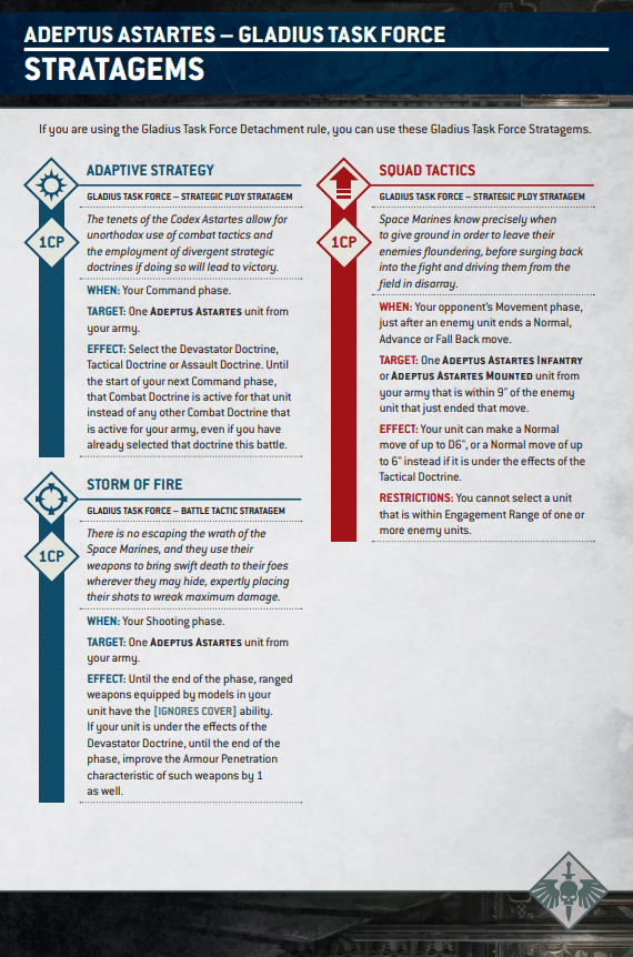 Warhammer 40k Space Marine Datasheets Stratagems