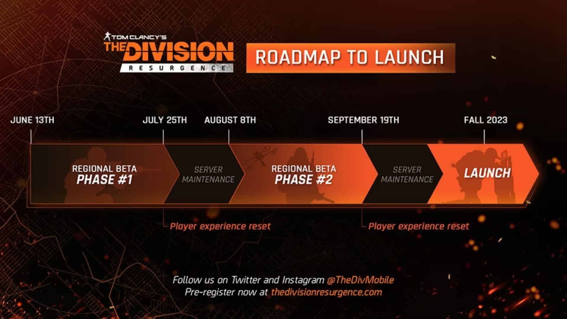 The Division Resurgence Regional Beta will occur in two phases.