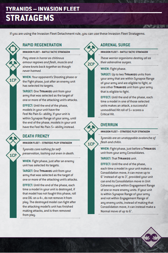 Warhammer 40k Tyranids Datasheets Stratagems