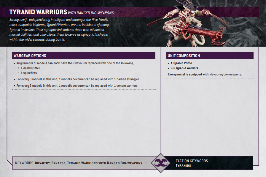Warhammer 40k Tyranids Datasheets Ranged Tyranid Warriors