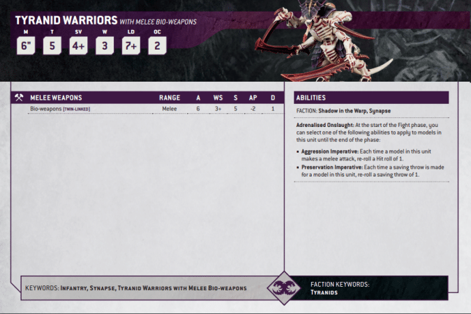 Warhammer 40k Tyranids Datasheets Melee Tyranid Warriors