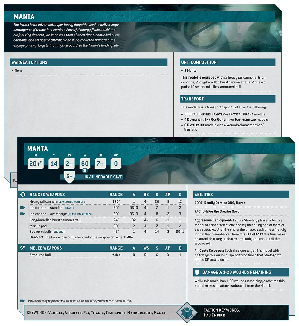 Warhammer 40k Titans Faction Focus Manta Datasheet