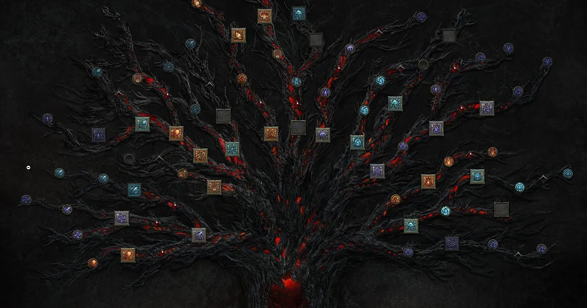 diablo 4 skill tree
