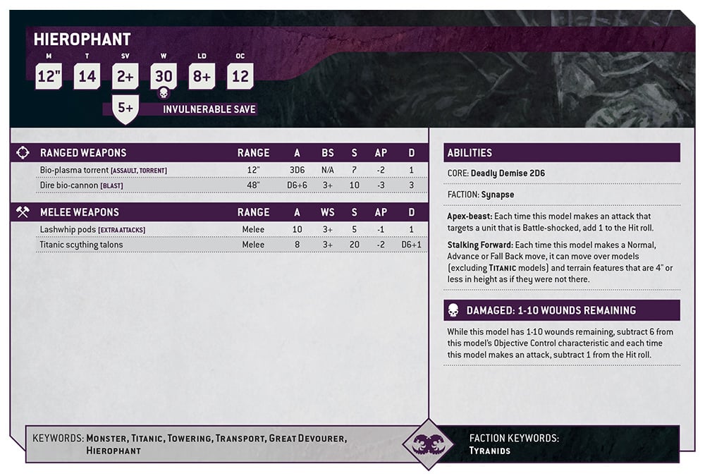 Warhammer 40k Titans Faction Focus Hierophant