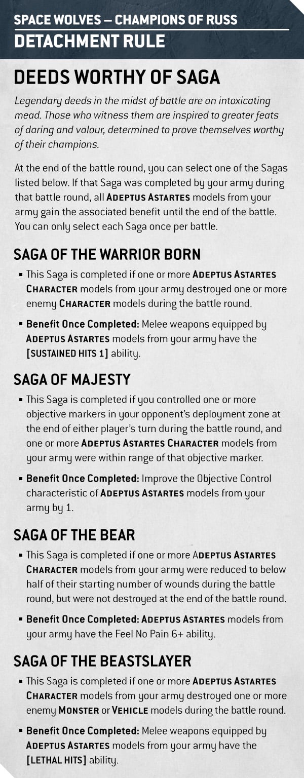 Warhammer 40k Space Marine Chapters Faction Focus Sagas Detachment Rule