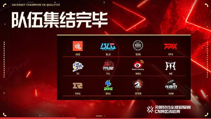 China Qualifier Playoff Teams for VCT Champions