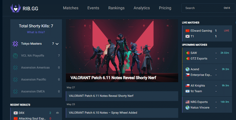 Rib.gg Shorty Kills at Masters Tokyo