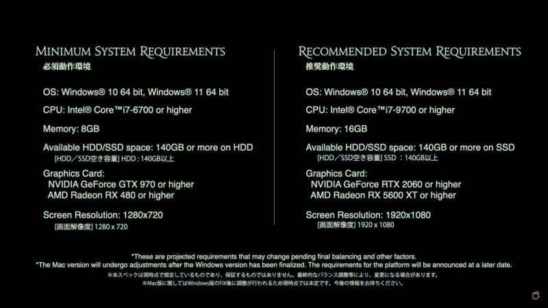 FFXIV Graphics Update Requirements