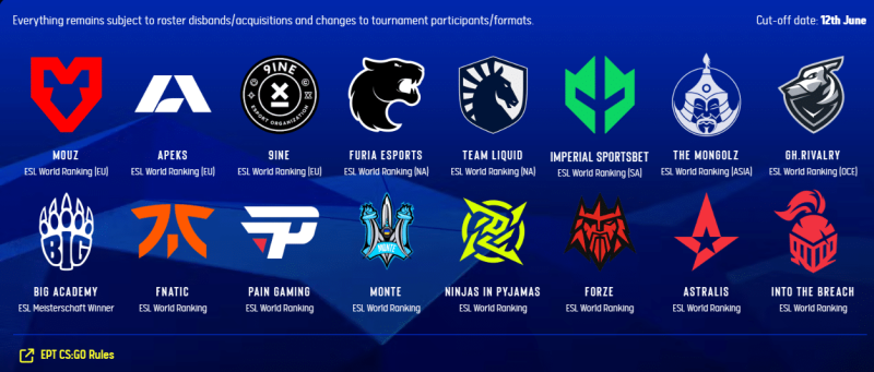 IEM Cologne Unveils Group Stage and Play-in Matchups