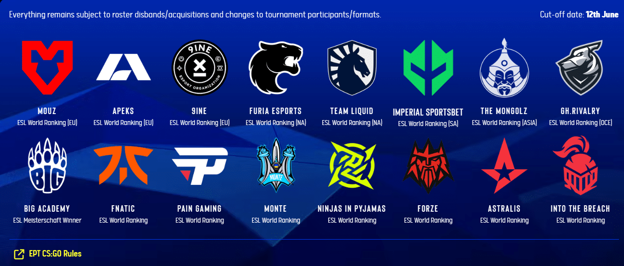 IEM Cologne Unveils Group Stage and Play-in Matchups