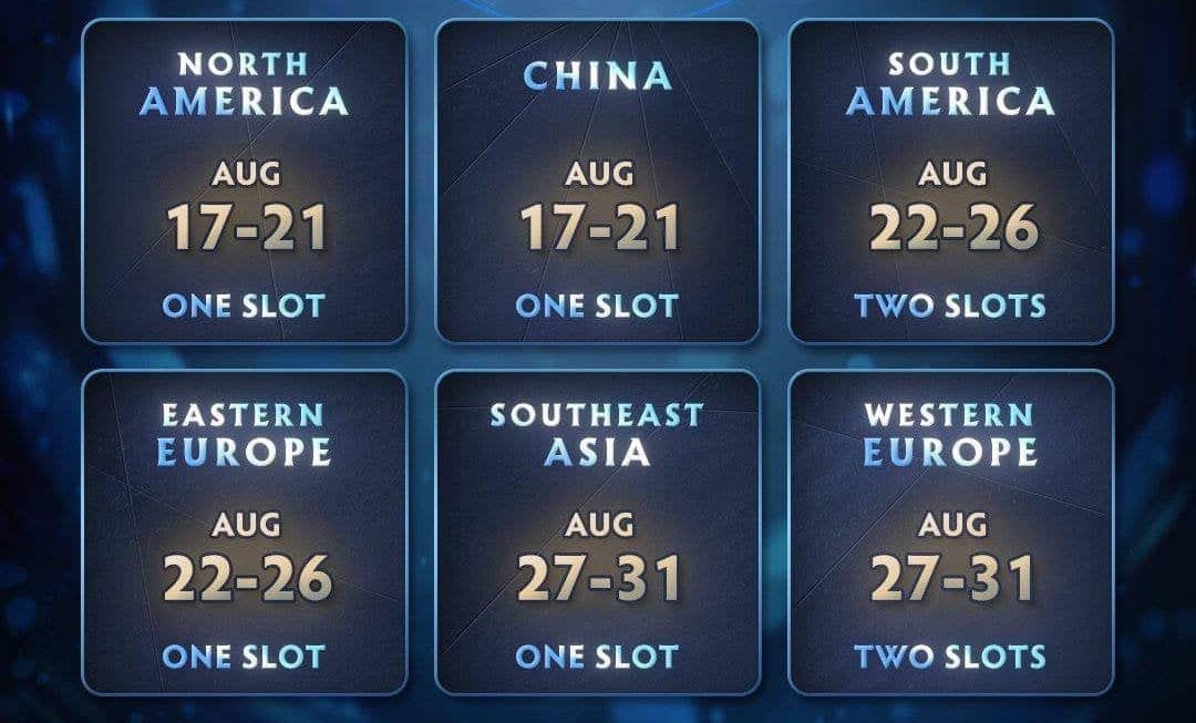 Western Europe Region Analysis - TI 12 Victory Promised?