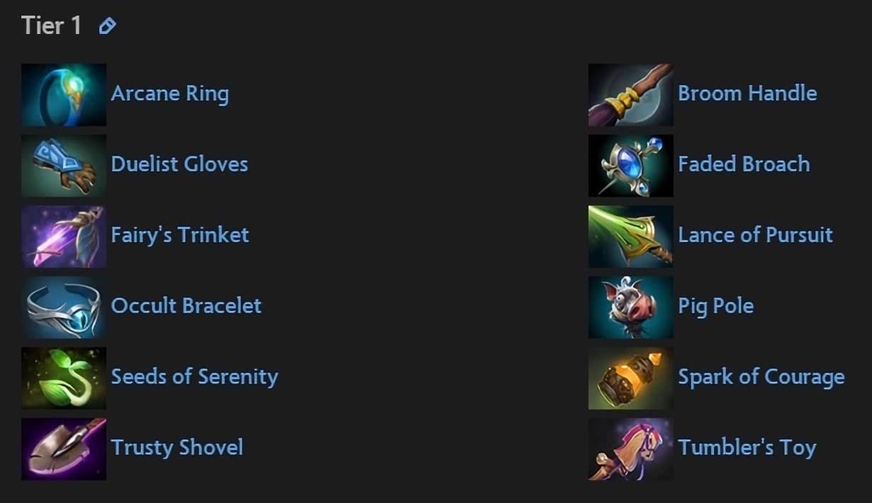 Exploring And Mastering Tier 1 Neutral Items - Patch 7.34b