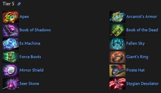 Exploring And Mastering Tier 5 Neutral Items – Patch 7.34b