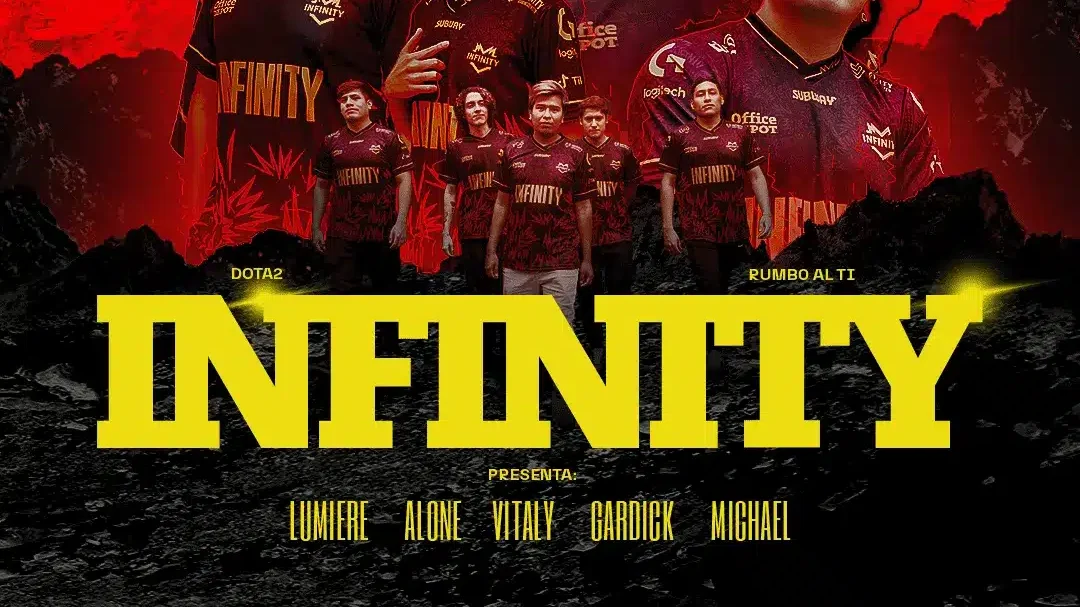 TI12 South American Region Qualifiers: Last Spot Prediction