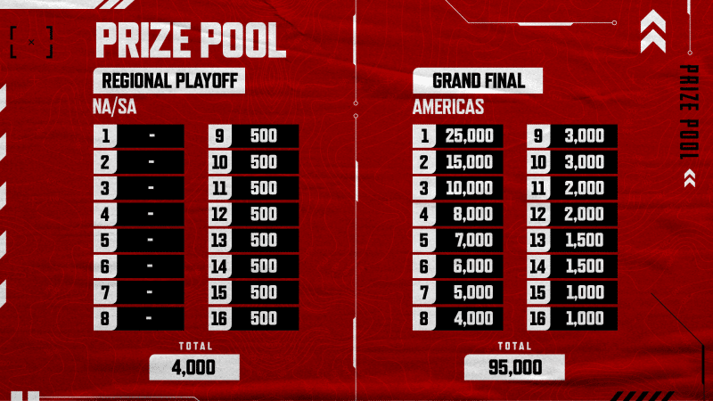 There will be a $100,000 prize pool up for grabs.