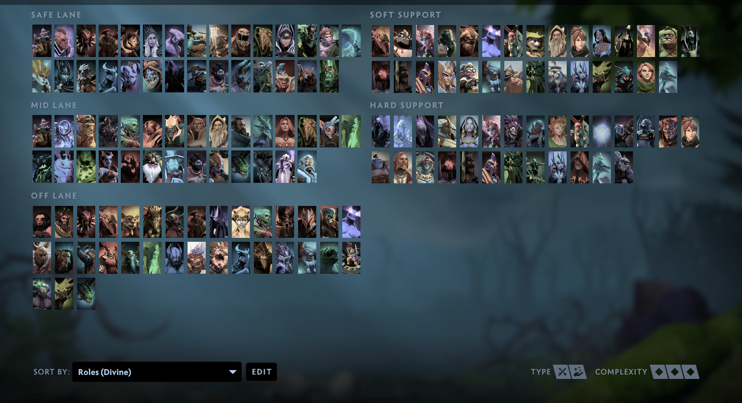 3 Outstanding Dota 2 All Pick Drafts for Easy Wins