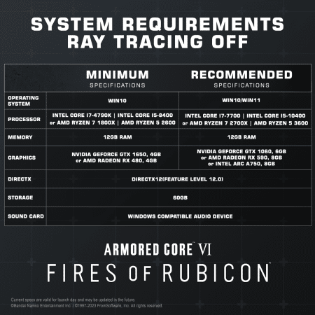 Armored Core 6 Requirements
