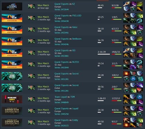 TA2000 Achieves 23-Game Winning Streak with Medusa in Pro Dota 2