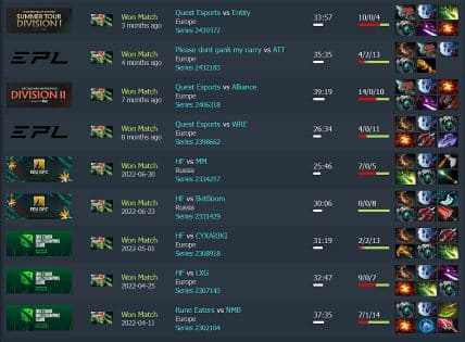 TA2000 Achieves 23-Game Winning Streak with Medusa in Pro Dota 2