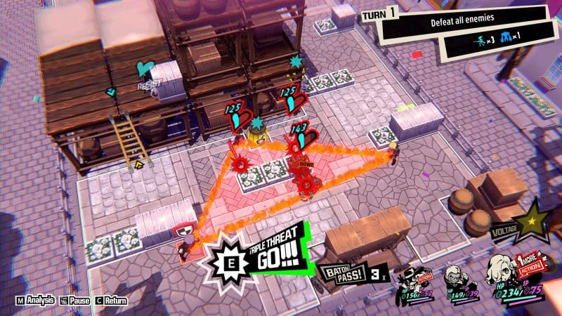 Persona 5 Tactica Story