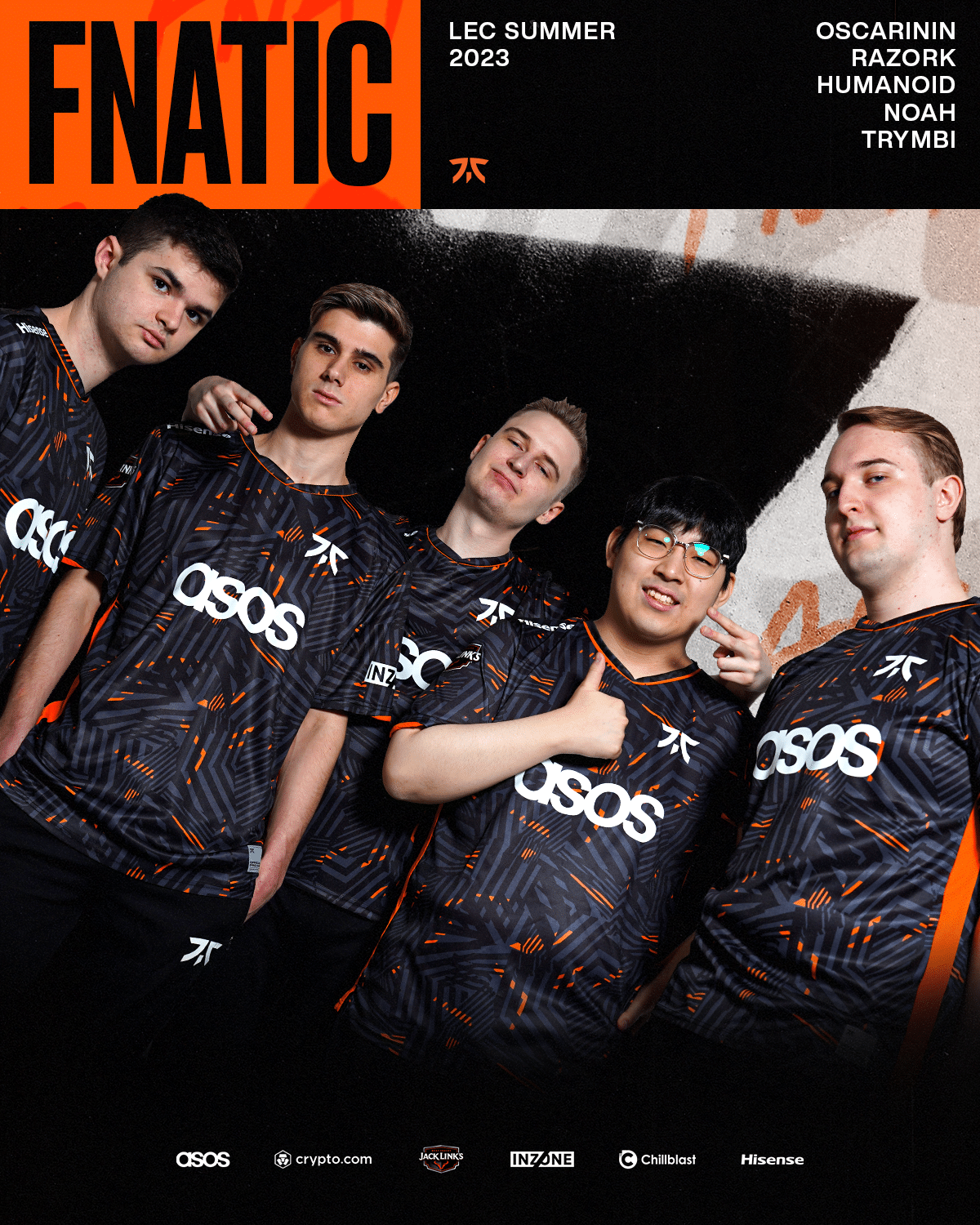 fnatic 2023 LEC Season credit: Fnatic