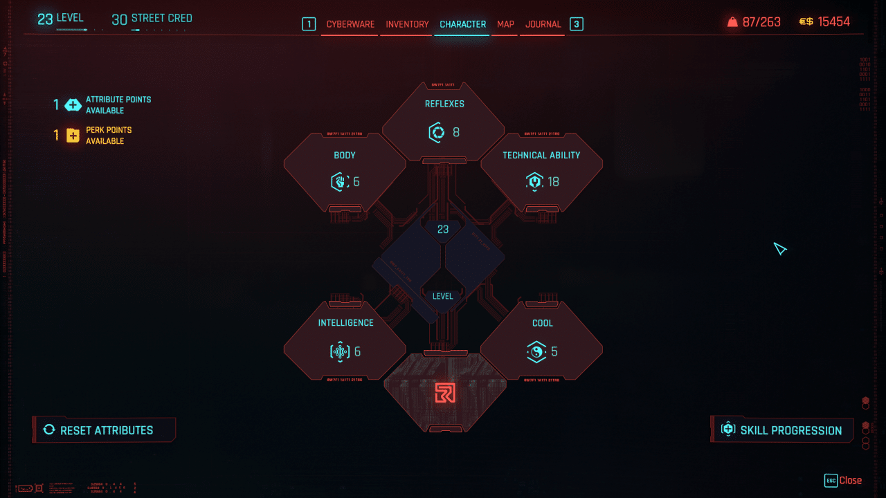 Cyberpunk 2077 Attributes