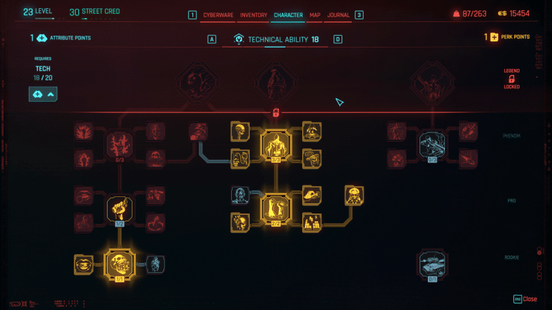 Cyberpunk 2077 Perks