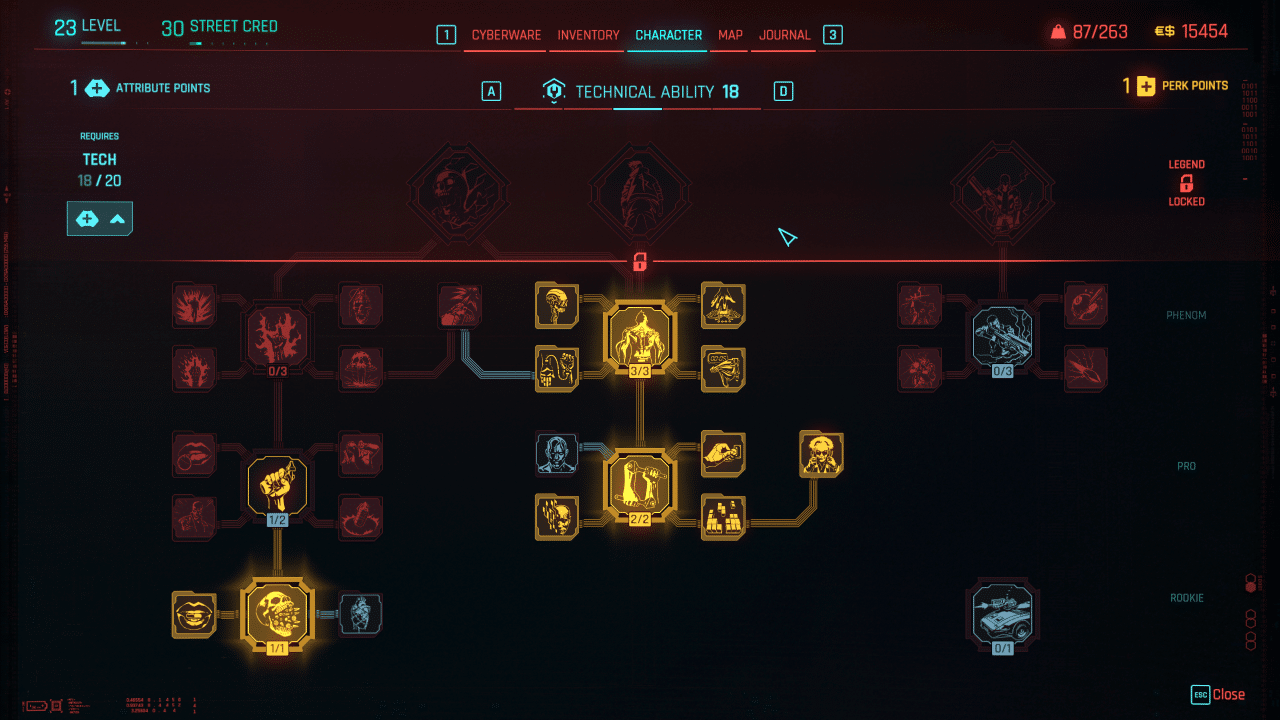 Cyberpunk 2077 Perks