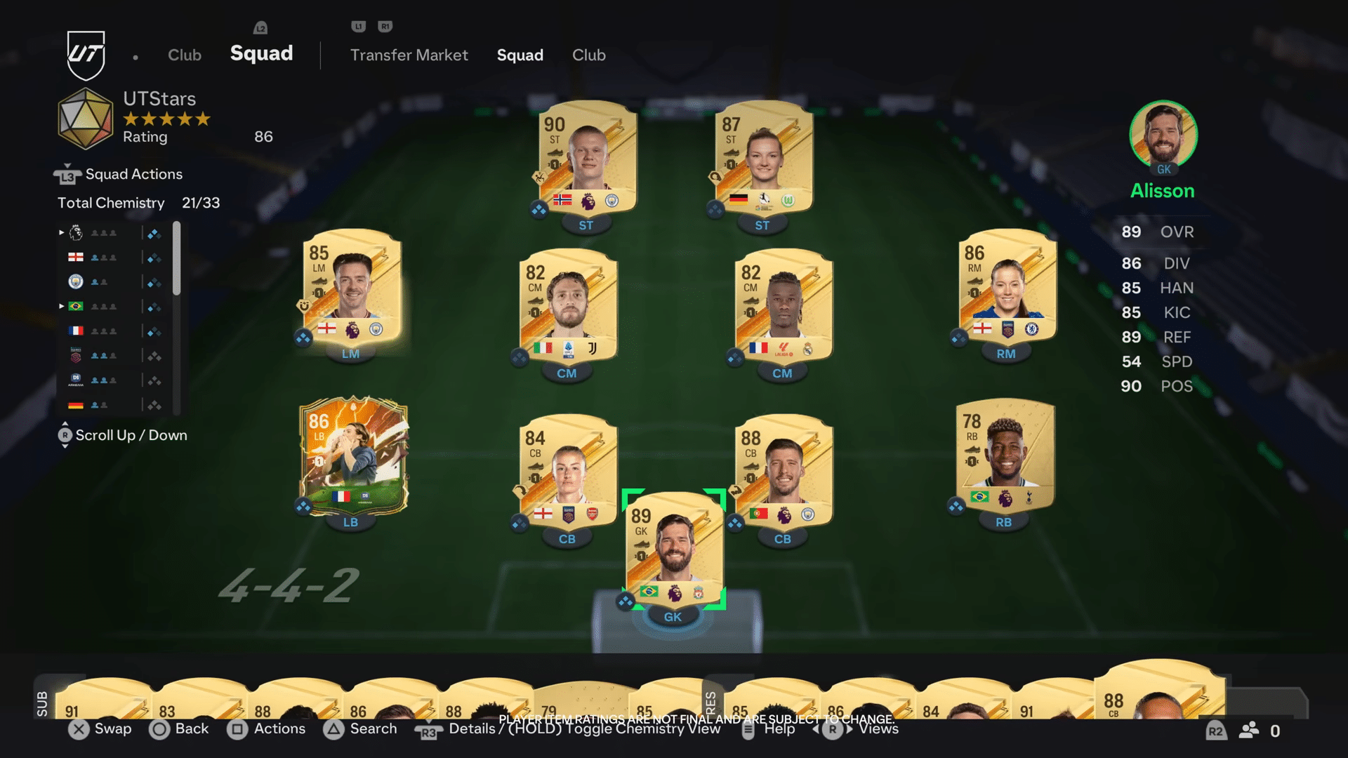 EA FC 24 Ultimate Team, Best Formations