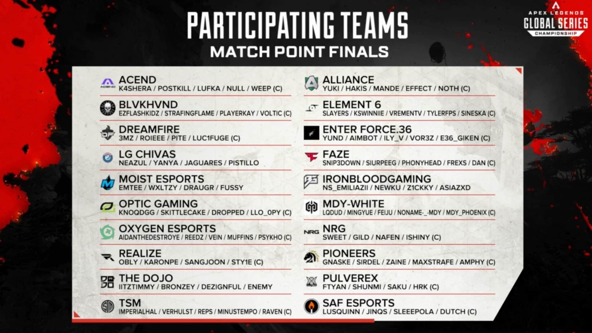 Here are the 20 teams competing in the ALGS Match Point Finals!