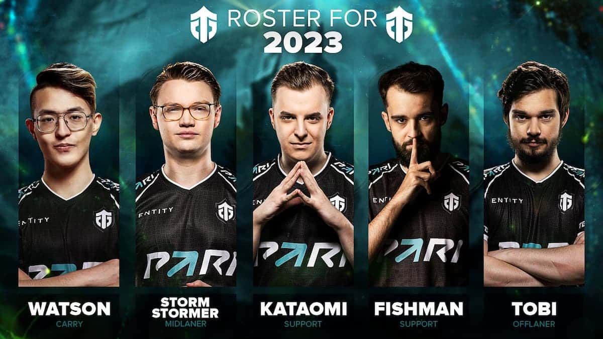 Qualified Western European Teams - TI 12 Region Analysis