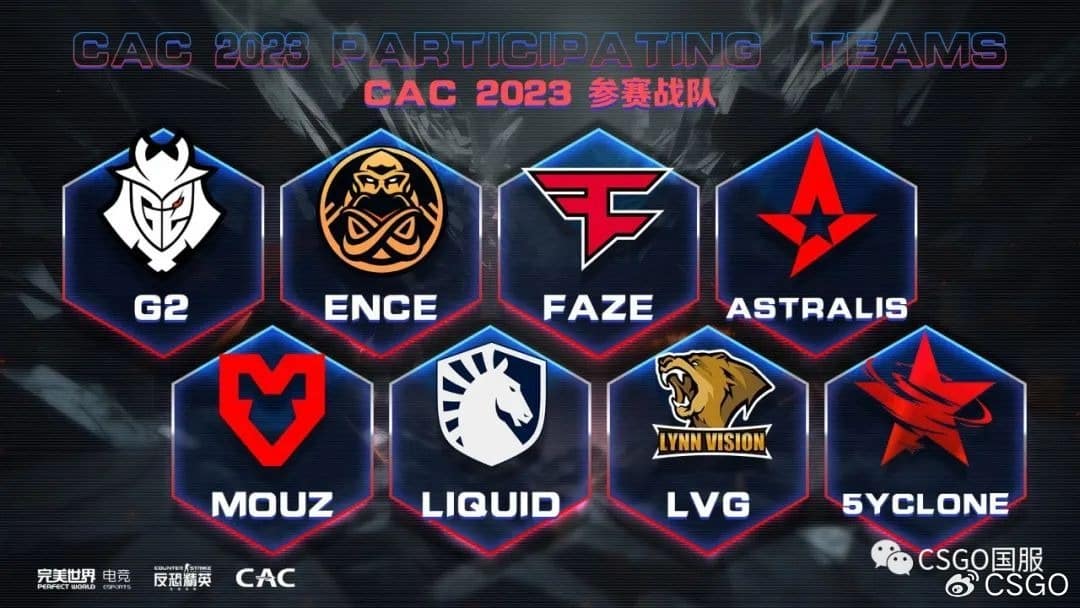 Astralis Finalize CSGO Asia Championships Lineup 