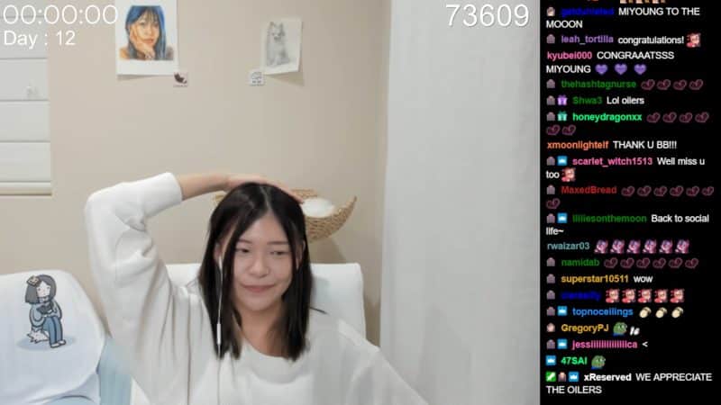 The 5 Most Popular Twitch Streamer Subathons Of All Time